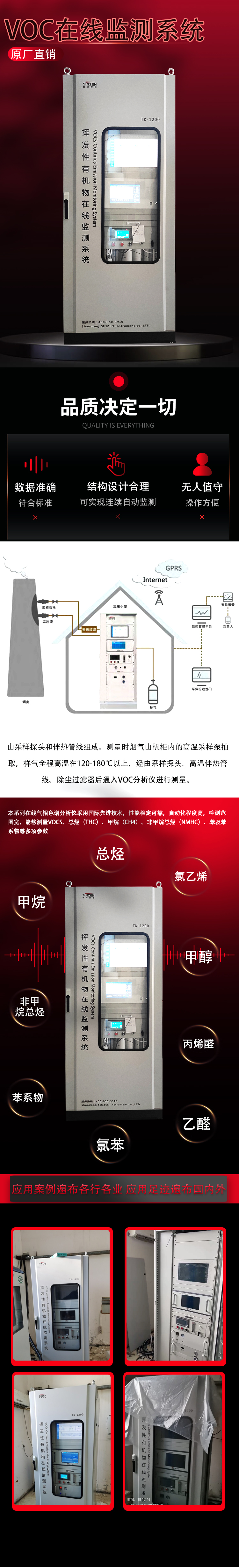 1689840759913991.jpg VOC在線(xiàn)監(jiān)測(cè)系統(tǒng).jpg